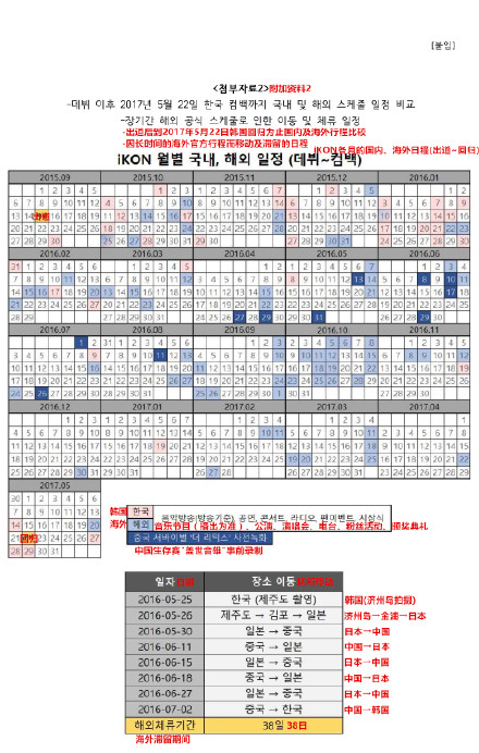 ikon分享170726为了ikon出了一本书康妮要求yg给予反馈