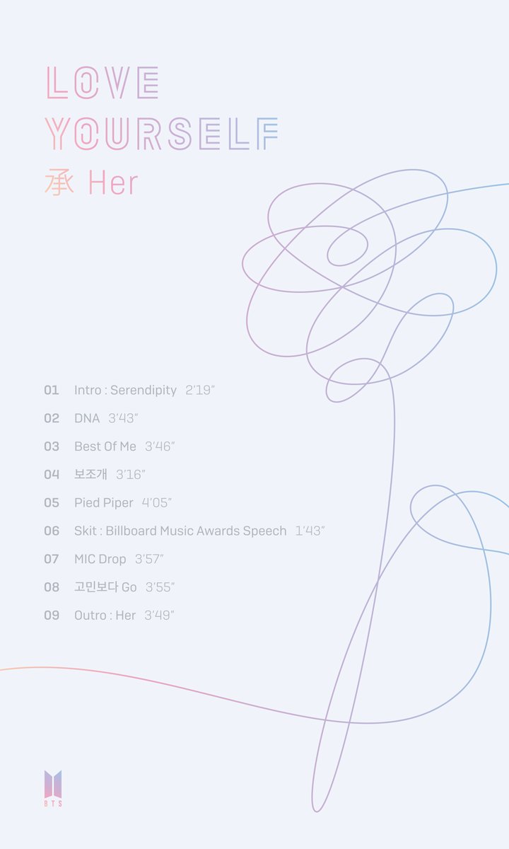 防弹少年团 新闻 防弹新专辑 Love Yourself 承 Her 歌曲列表公开共收录9首歌 爱豆app