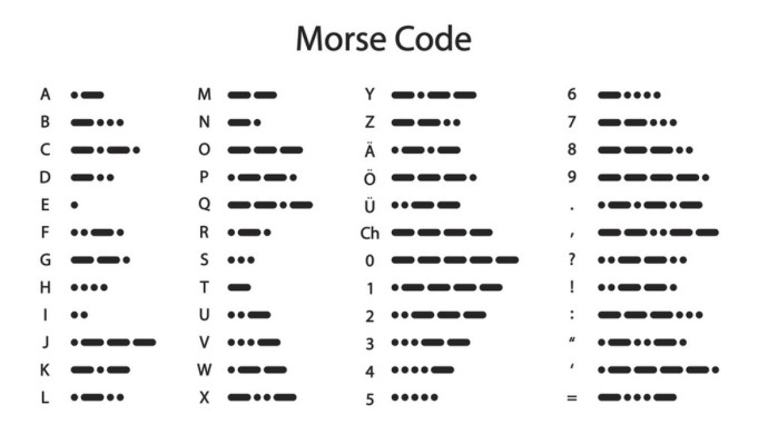 [张艺兴][分享]171219 追"兴"使人进步 摩斯密码教程出炉!