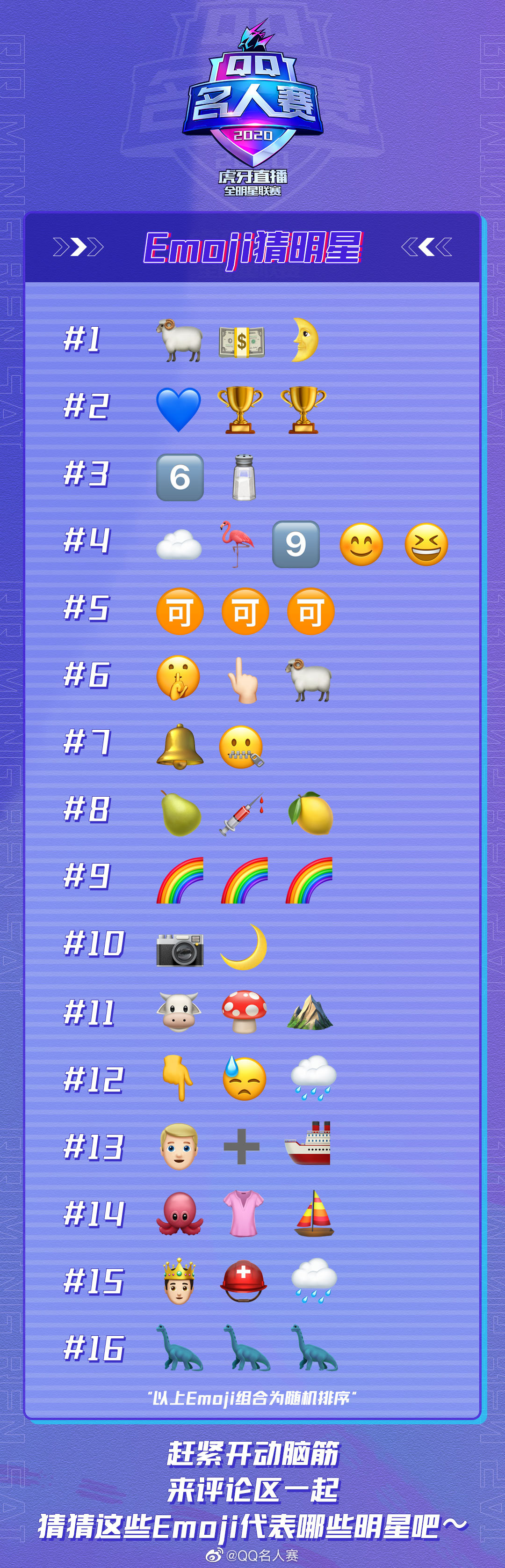 [任嘉伦][新闻]200723 《2020qq名人赛》带着剧透走来了 emoji提示一