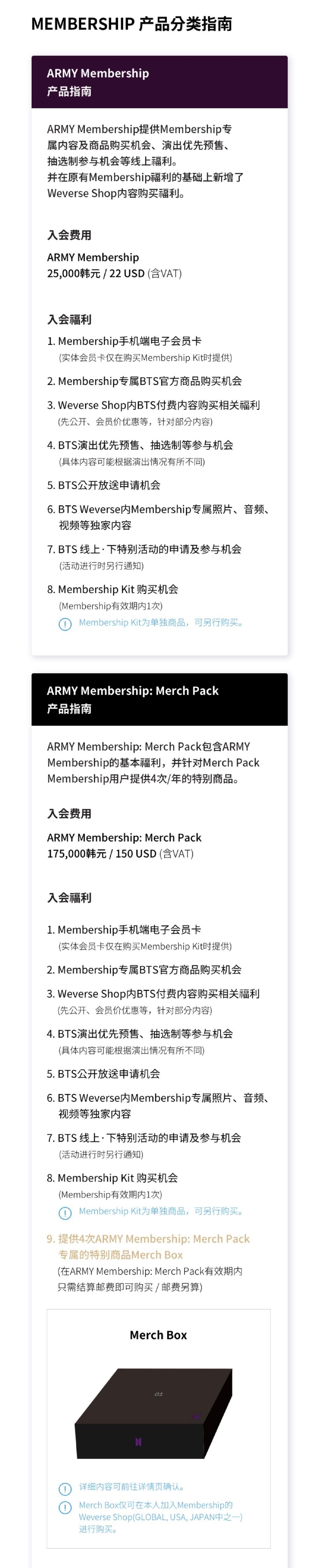 防弹少年团 分享 0814 Bts Global Official Fanclub Army Membership招募通知 爱豆app