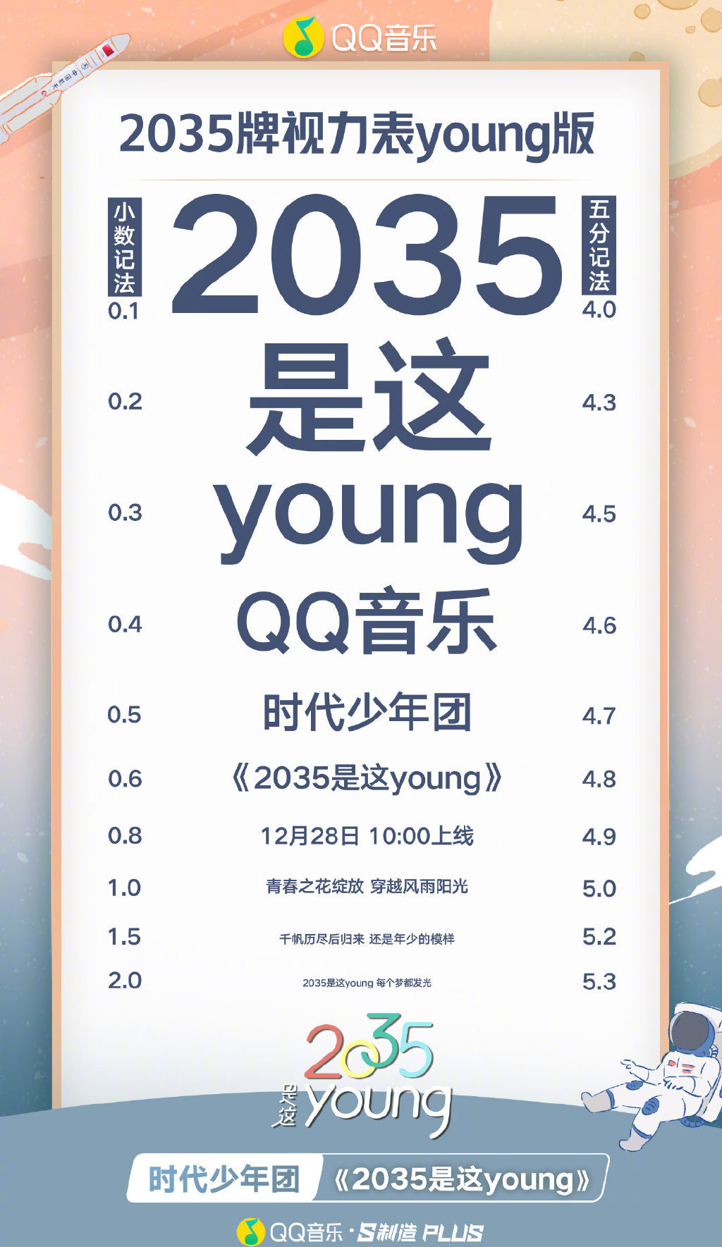 [时代少年团][新闻]201228 《2035是这young》拍摄花絮照公开 时代