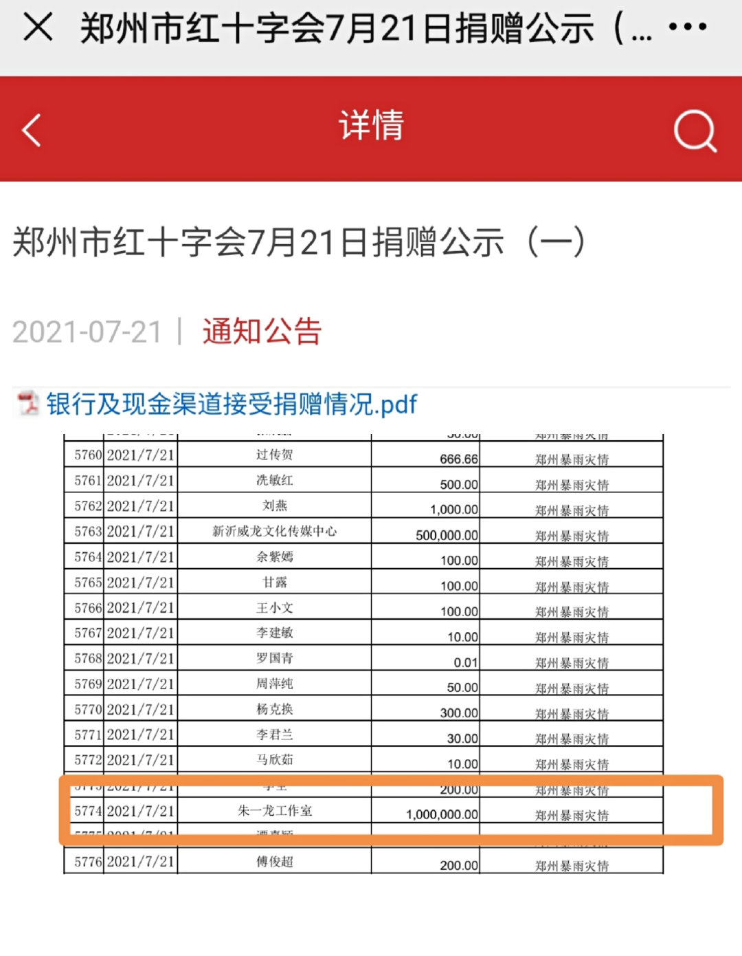 红十字会官网发布721捐赠公示朱一龙工作室默默捐款一百万驰援河南