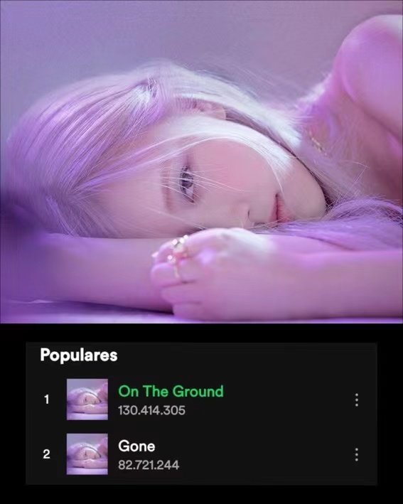 [blackpink][新闻]210806 rose《on the ground》spotify流媒体突破1.