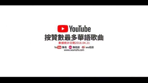 薛之谦 新闻 Youtube年度榜 最赞榜 Kkbox 薛之谦相关海外榜一周汇 Idol新闻