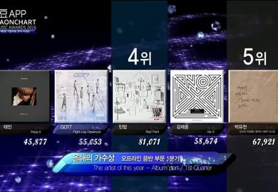 170222【GOT7】第6届Gaon Chart Music Awards 专辑部门第1季度