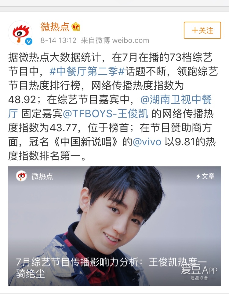 [tfboys][新聞]180814 《中餐廳》領跑綜藝節目熱度排行榜 王俊凱網絡