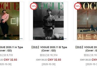 [新闻]201020 权志龙《VOGUE KOREA》11月刊三版封面销量总计已突破30000本！